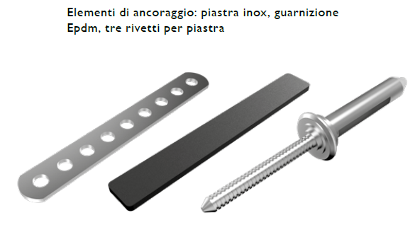 Piastra-inox