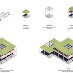 Cobot Hub - sistema costruttivo modulare