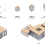 Cobot Hub - sistema costruttivo modulare