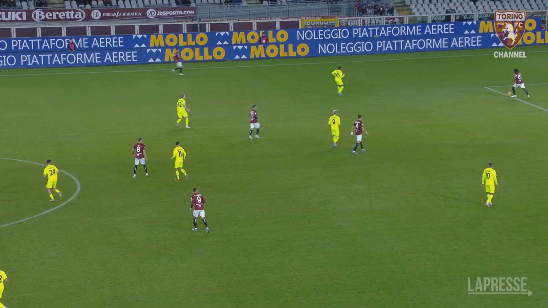 Mollo Noleggio premium partner del Torino calcio